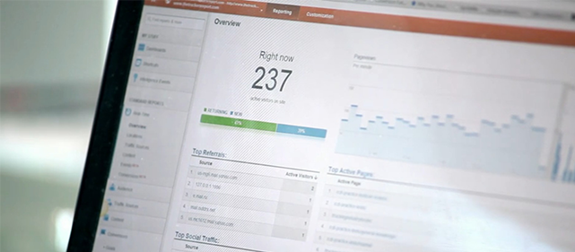investimento marketing digital campanhas online
