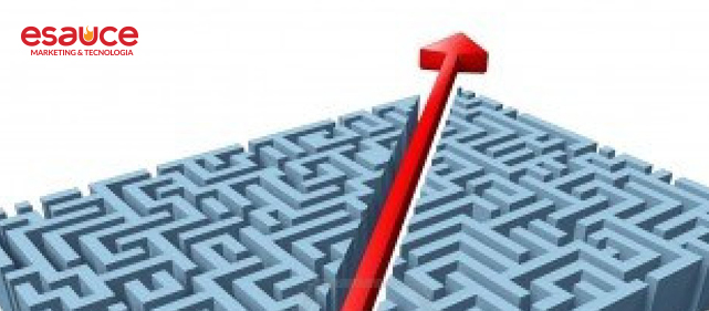 Marketing Digital - Atalhos de Redes Sociais