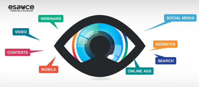 Curso Marketing Digital
