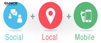 gestão de conteúdo gerenciamento de midias mobile