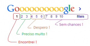 Primeira Página Google 2